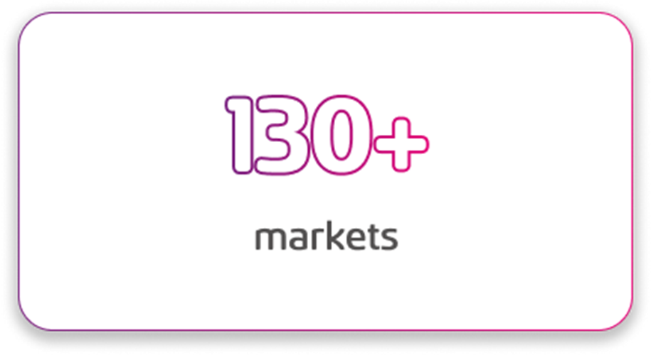130+ markets