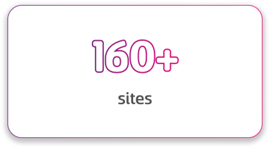 160+sites